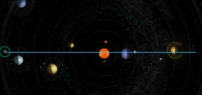 Besondere Planetenkonstellation am 20 Maerz