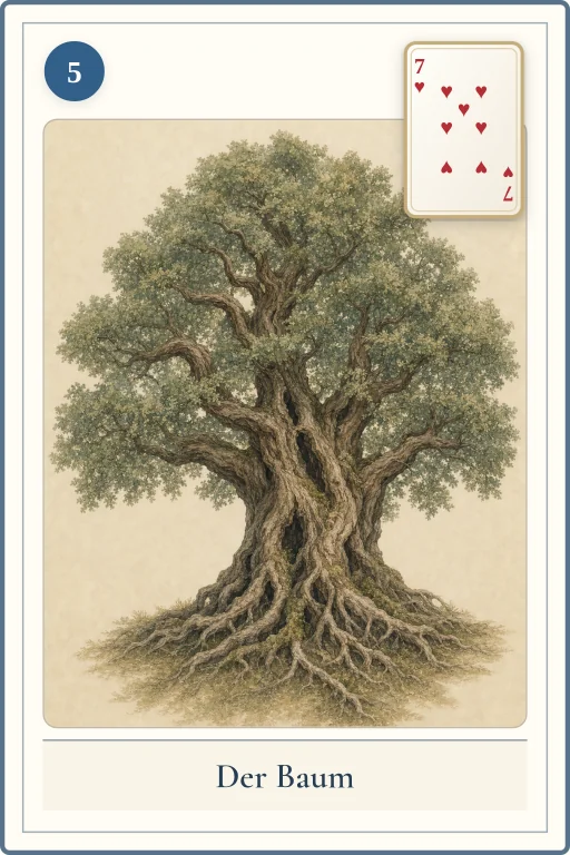 Lenormandkarte Der Baum