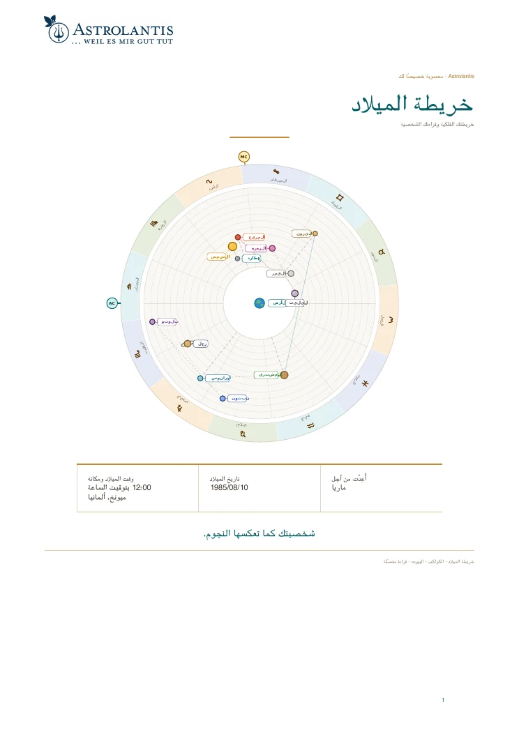 الصفحة الأولى من نموذج خريطة الميلاد من Astrolantis