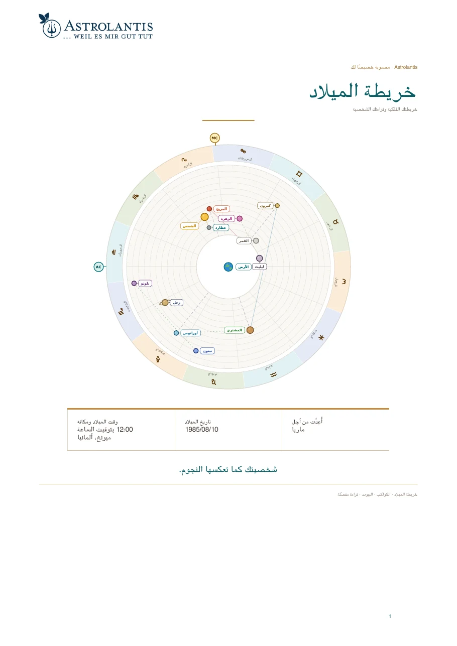 الصفحة الأولى من نموذج خريطة الميلاد من Astrolantis