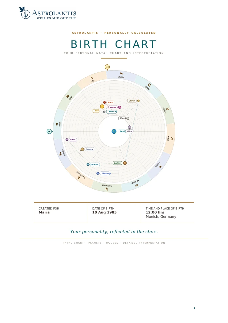First page of the Astrolantis sample birth chart