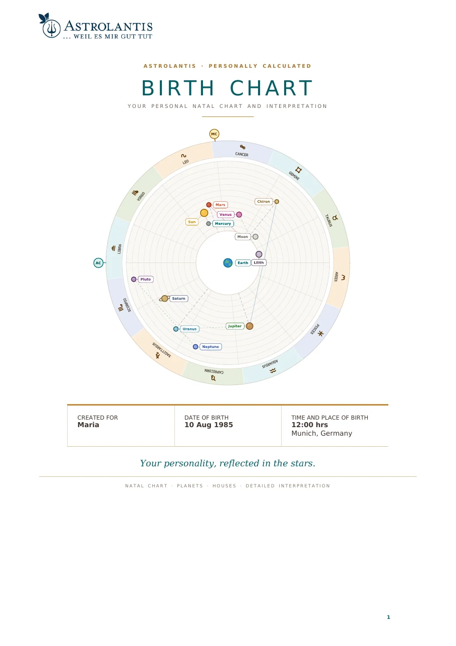 First page of the Astrolantis sample birth chart