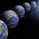 Integrale Astrologie