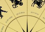 Horoskop Content der Internetseite